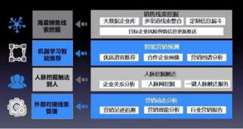 香港中文大学参访合合信息,共话人工智能领域未来