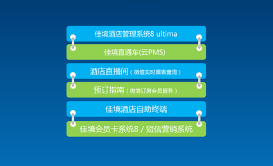 佳境酒店软件产品线 (PMS)