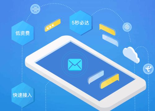 在短信平台进行短信营销的过程中需要注意哪些问题