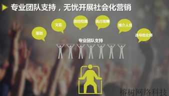 企业如何在b2b信息平台进行网络营销
