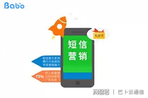 关于短信平台的正确认识