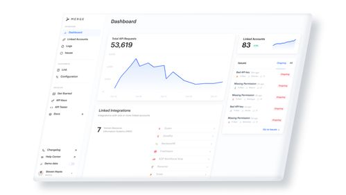 海外新闻速递 | Merge 获5500万美元B轮融资，致力于多部门信息整合与短信营销服务